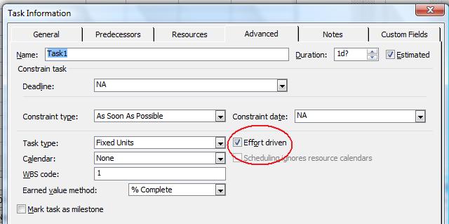 vérifier l’effort de tâche piloté dans le projet Microsoft
