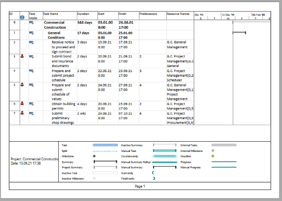 Exemple de fichier de projet MS exporté vers PDF