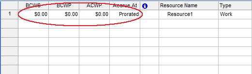 checking resource cost columns in Microsoft Project