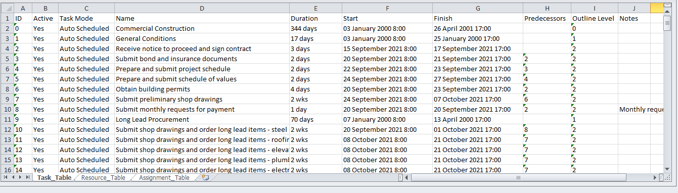 Example of project exported to Excel Workbook