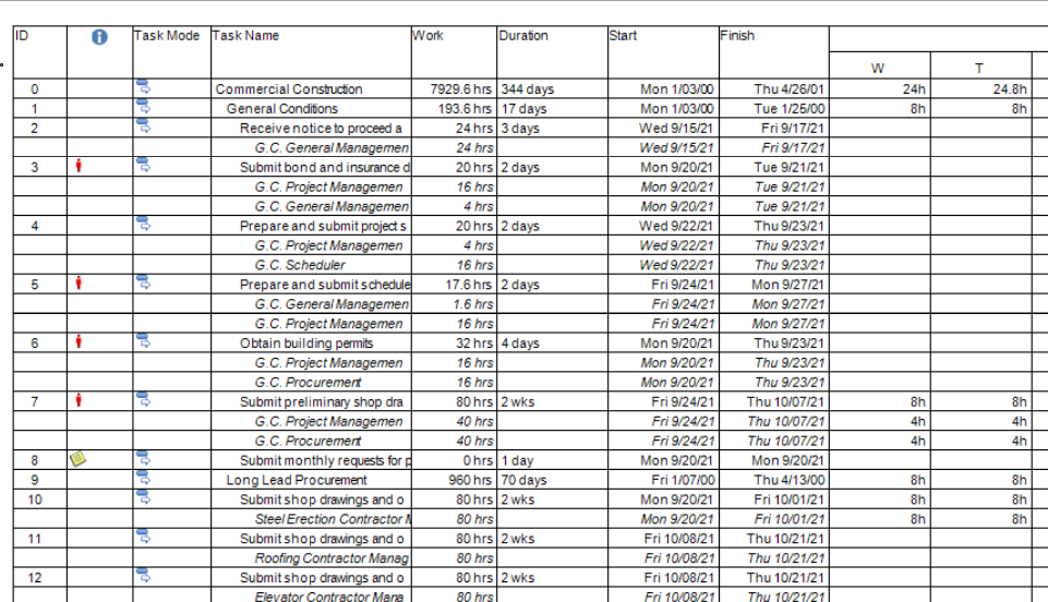 Example of MS Project MPP file exported to TIFF