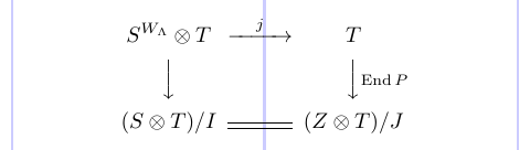 Kommutatives Diagramm mit Skripten