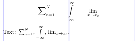 Controlar la ubicación de los subíndices/superíndices con primitivas TeX