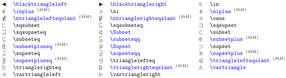 Symbole der Klasse \mathrel (Mengen und Inklusion)