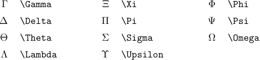 Griechische Kleinbuchstaben