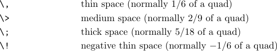 Basic elements of space