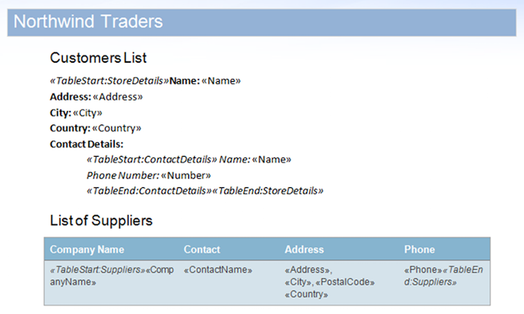 apply-custom-logic-to-unmerged-regions-aspose-words-java