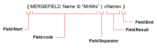 fields-aspose-words-java