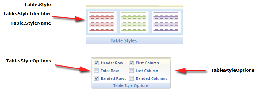 table-style-aspose-words-java