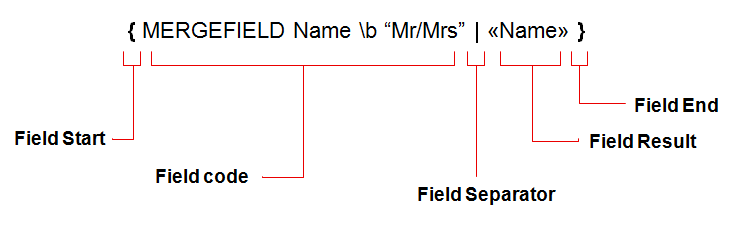 fields-aspose-words