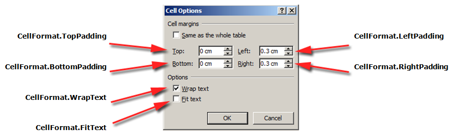 formatting-cell-level-aspose-words-cpp