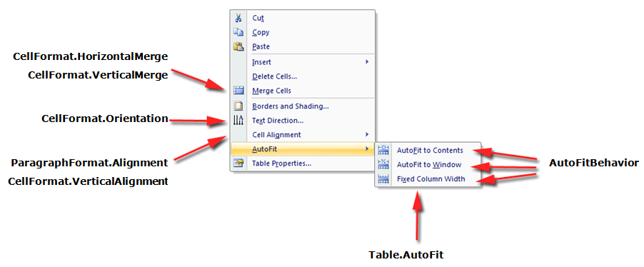 auto-formatting-cell-level-aspose-words-cpp