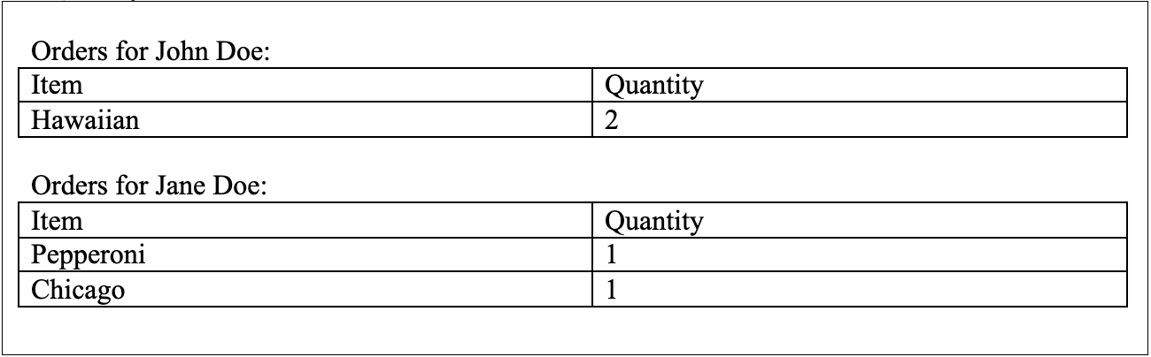 mail_merge_with_regions_execute