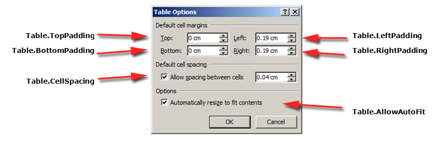 formatting-table-options-aspose-words-net