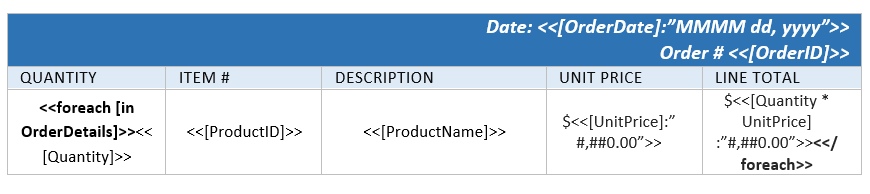 linq-reporting-engine-or-mail-merge-in-c-aspose-words-for-net