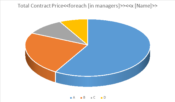 Pie_Chart_Template_Example2-aspose-words-net