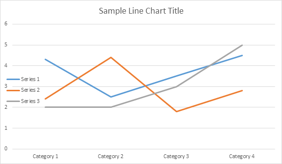 line-chart-aspose-words-net