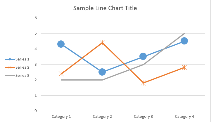 line-chart-chartdatapoint-aspose-words-net