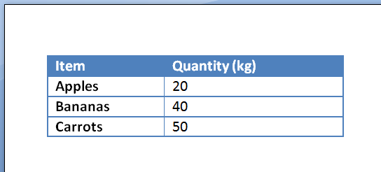 tables-overview-aspose-words-nodejs-1