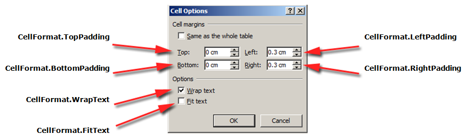 apply-formatting-to-cell-level-aspose-words-java