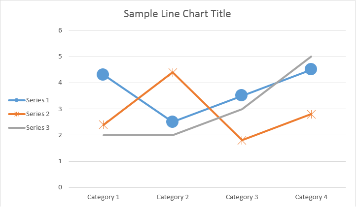 line-chart-aspose-words-java3