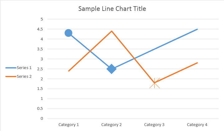 line-chart-aspose-words-java-4