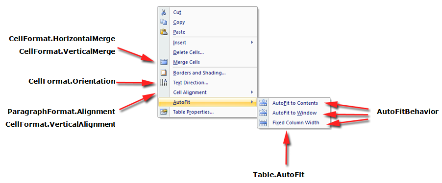 auto-formatting-cell-level-aspose-words-net