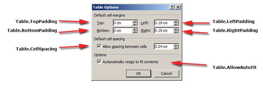 formatting-table-options-aspose-words-python