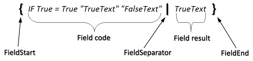 update-remove-a-field-aspose-words