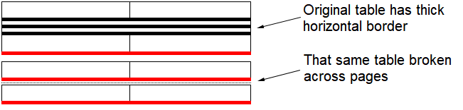 non_geometric_properties_aspose-words-java