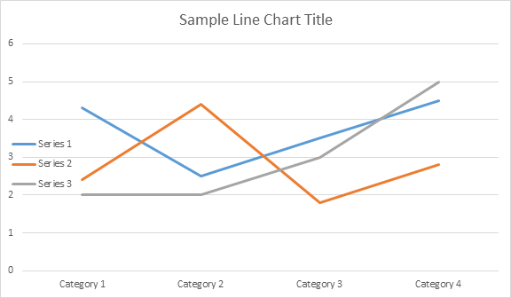 line-chart-aspose-words-java-1