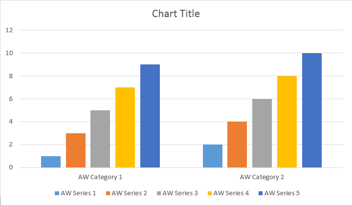 column-chart-aspose-words-java-1